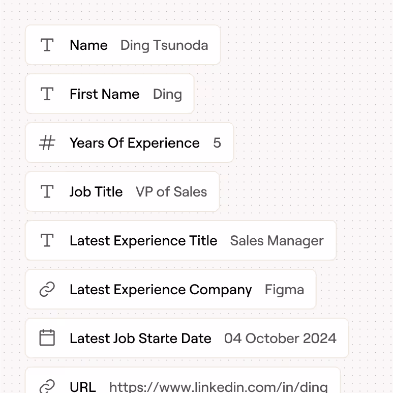 All data in one place